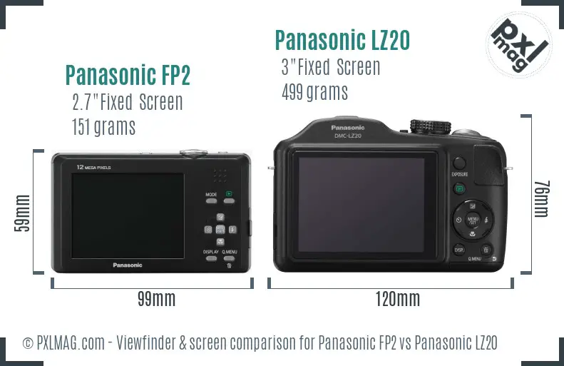 Panasonic FP2 vs Panasonic LZ20 Screen and Viewfinder comparison