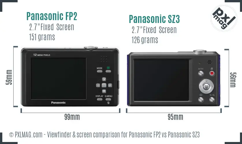 Panasonic FP2 vs Panasonic SZ3 Screen and Viewfinder comparison