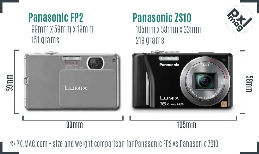 Panasonic FP2 vs Panasonic ZS10 size comparison