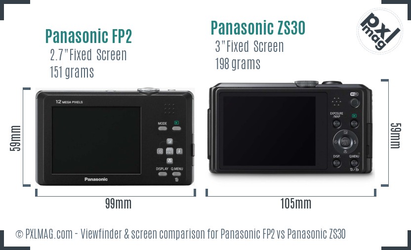 Panasonic FP2 vs Panasonic ZS30 Screen and Viewfinder comparison