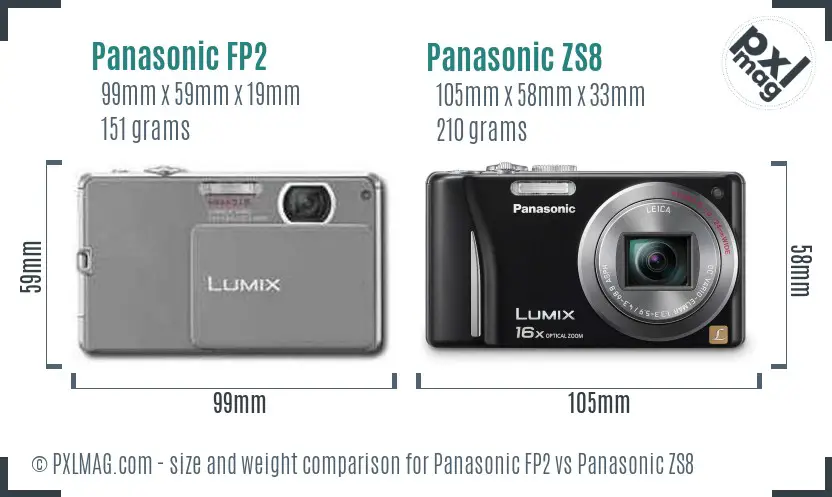 Panasonic FP2 vs Panasonic ZS8 size comparison