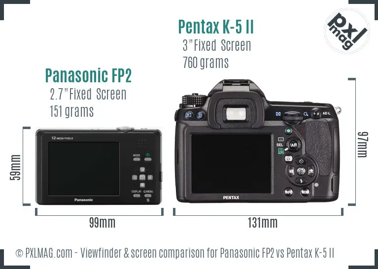 Panasonic FP2 vs Pentax K-5 II Screen and Viewfinder comparison