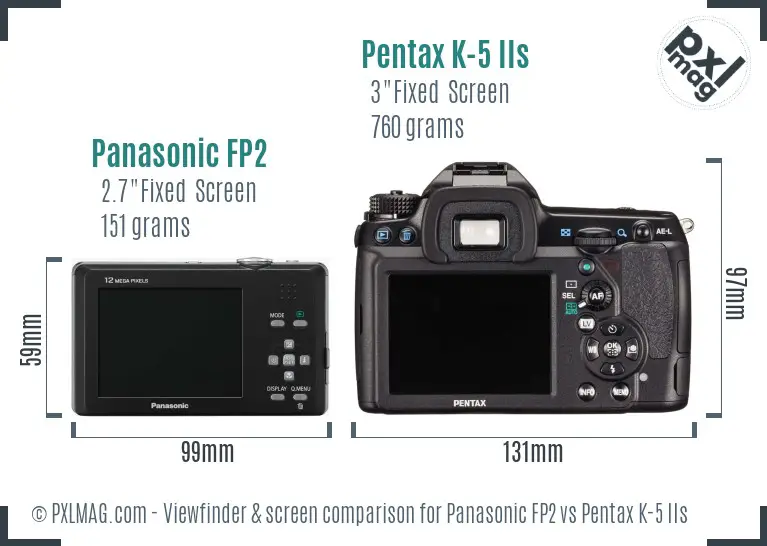 Panasonic FP2 vs Pentax K-5 IIs Screen and Viewfinder comparison