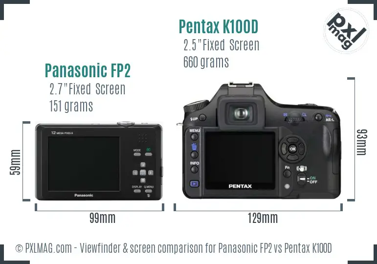 Panasonic FP2 vs Pentax K100D Screen and Viewfinder comparison