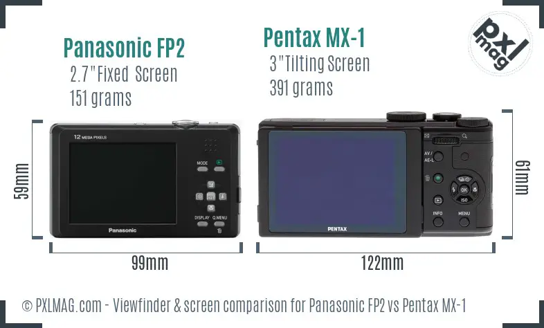 Panasonic FP2 vs Pentax MX-1 Screen and Viewfinder comparison