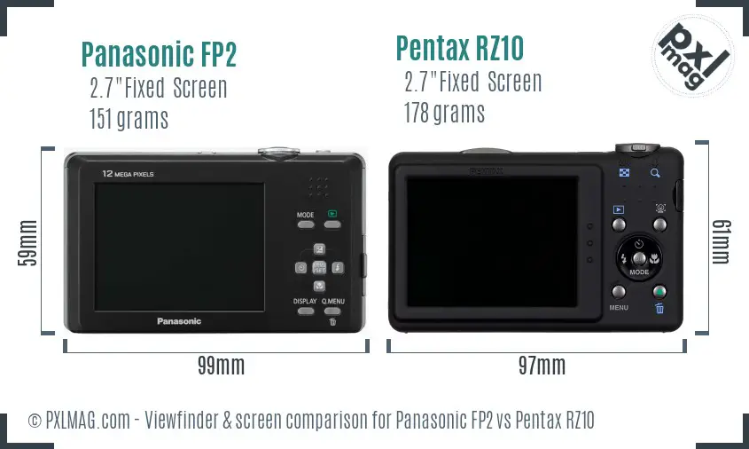 Panasonic FP2 vs Pentax RZ10 Screen and Viewfinder comparison