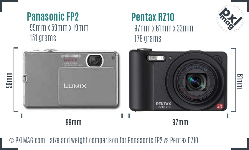 Panasonic FP2 vs Pentax RZ10 size comparison