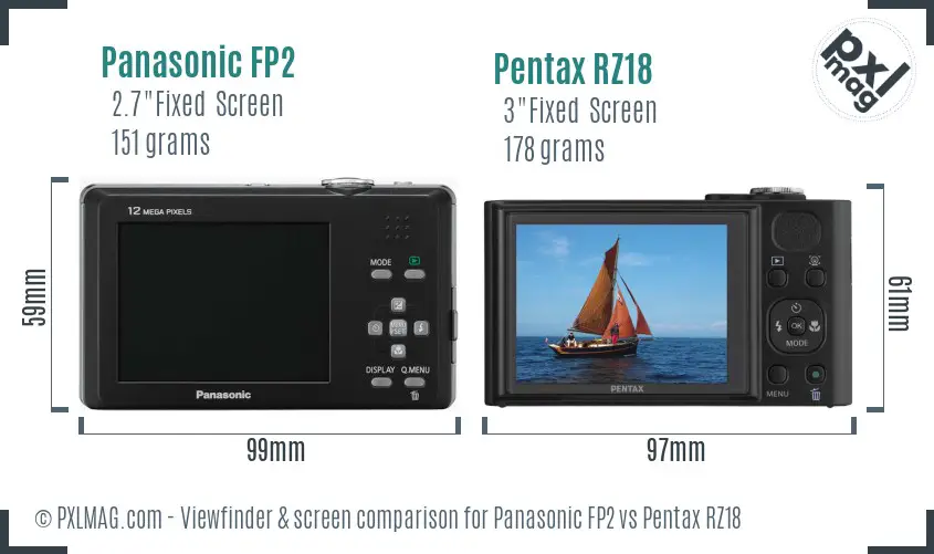 Panasonic FP2 vs Pentax RZ18 Screen and Viewfinder comparison
