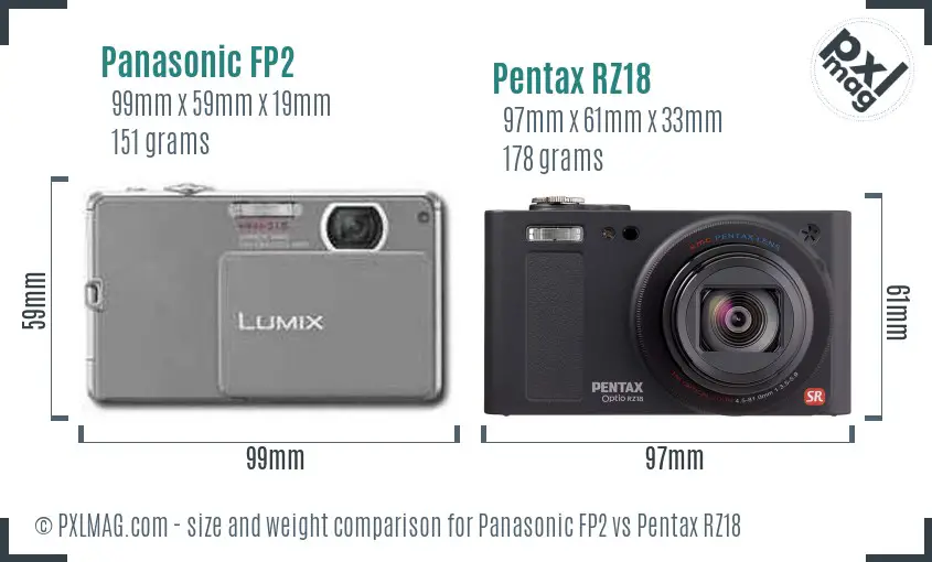 Panasonic FP2 vs Pentax RZ18 size comparison