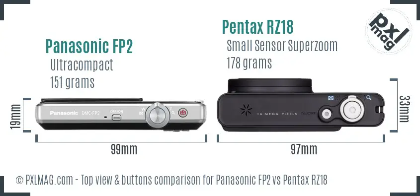 Panasonic FP2 vs Pentax RZ18 top view buttons comparison