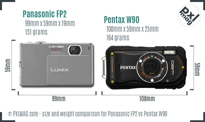 Panasonic FP2 vs Pentax W90 size comparison