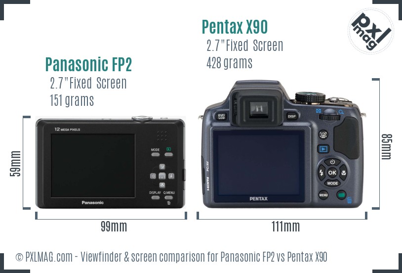 Panasonic FP2 vs Pentax X90 Screen and Viewfinder comparison