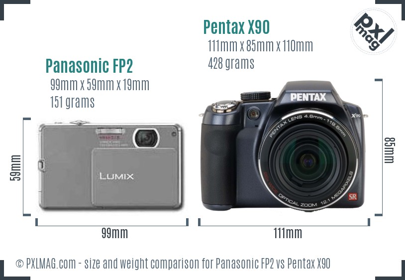Panasonic FP2 vs Pentax X90 size comparison Panasonic FP2 vs Pentax X90 size comparison