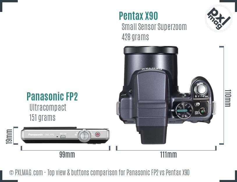Panasonic FP2 vs Pentax X90 top view buttons comparison