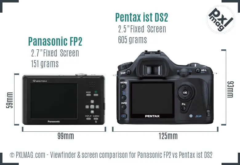 Panasonic FP2 vs Pentax ist DS2 Screen and Viewfinder comparison
