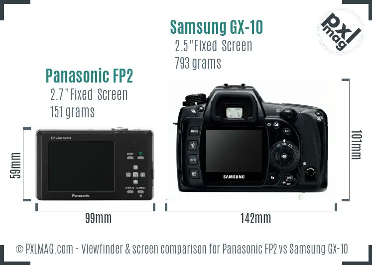 Panasonic FP2 vs Samsung GX-10 Screen and Viewfinder comparison