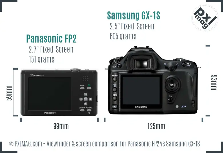 Panasonic FP2 vs Samsung GX-1S Screen and Viewfinder comparison