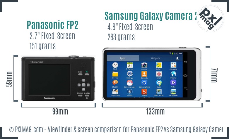 Panasonic FP2 vs Samsung Galaxy Camera 2 Screen and Viewfinder comparison