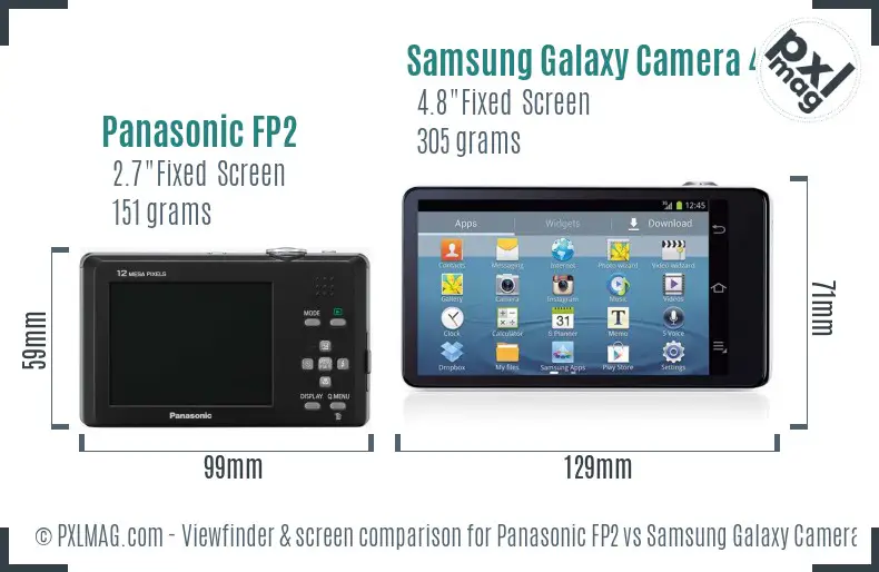 Panasonic FP2 vs Samsung Galaxy Camera 4G Screen and Viewfinder comparison
