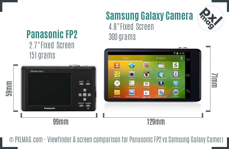 Panasonic FP2 vs Samsung Galaxy Camera Screen and Viewfinder comparison Panasonic FP2 vs Samsung Galaxy Camera Screen and Viewfinder comparison