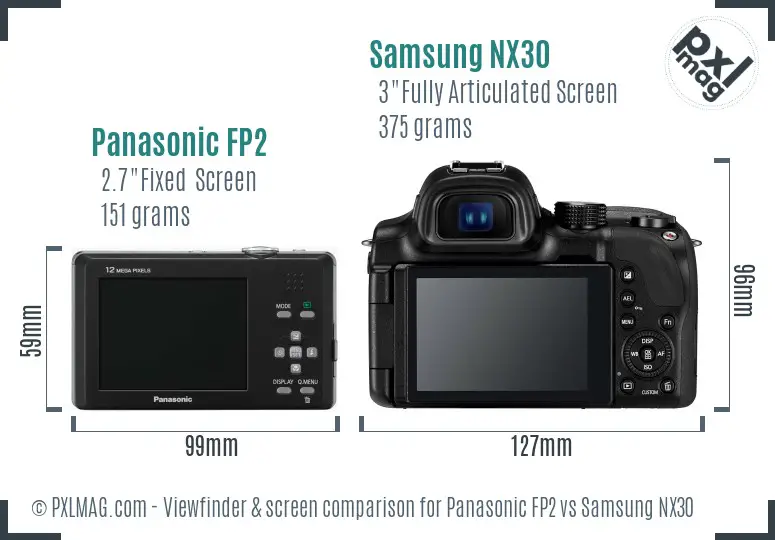 Panasonic FP2 vs Samsung NX30 Screen and Viewfinder comparison