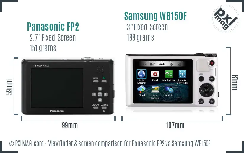 Panasonic FP2 vs Samsung WB150F Screen and Viewfinder comparison