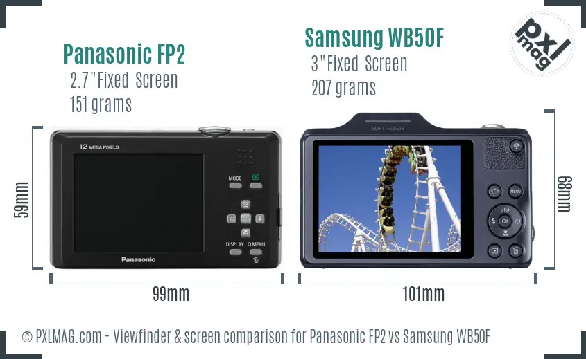 Panasonic FP2 vs Samsung WB50F Screen and Viewfinder comparison