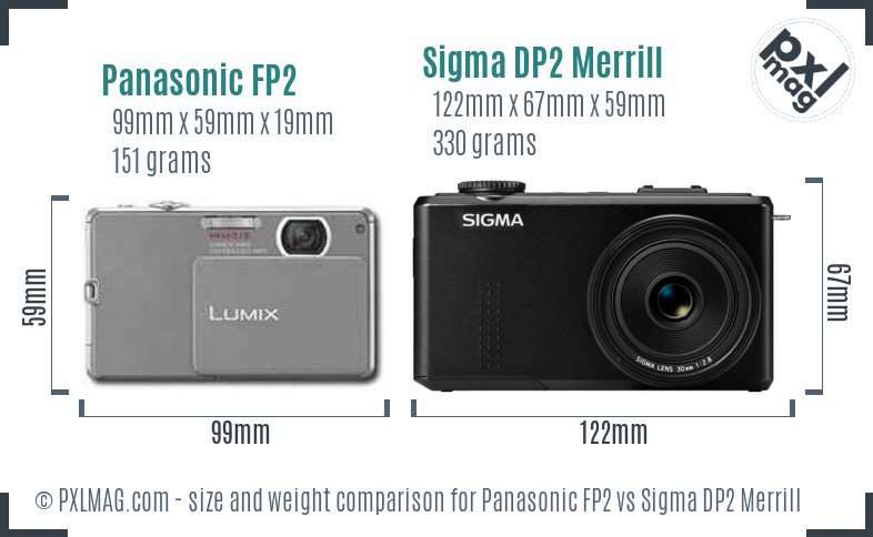 Panasonic FP2 vs Sigma DP2 Merrill size comparison