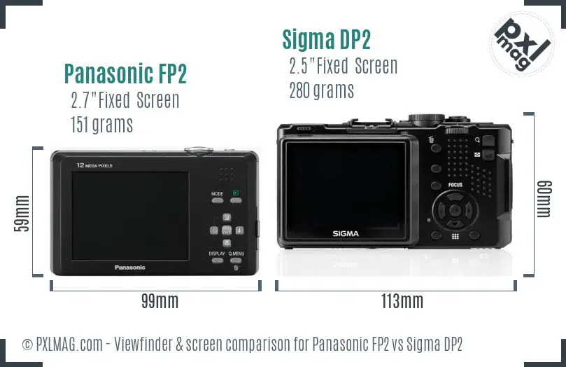 Panasonic FP2 vs Sigma DP2 Screen and Viewfinder comparison