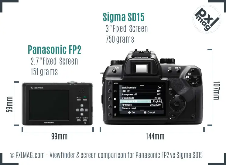 Panasonic FP2 vs Sigma SD15 Screen and Viewfinder comparison