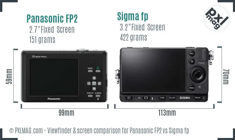 Panasonic FP2 vs Sigma fp Screen and Viewfinder comparison Panasonic FP2 vs Sigma fp Screen and Viewfinder comparison