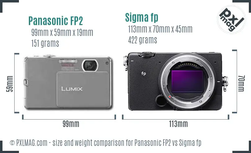 Panasonic FP2 vs Sigma fp size comparison Panasonic FP2 vs Sigma fp size comparison