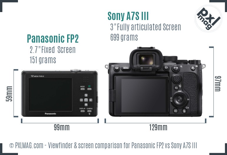 Panasonic FP2 vs Sony A7S III Screen and Viewfinder comparison