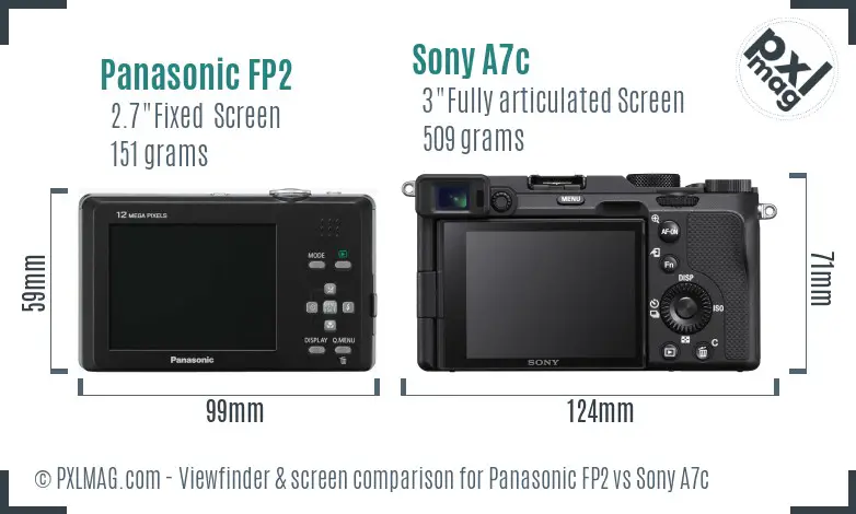 Panasonic FP2 vs Sony A7c Screen and Viewfinder comparison