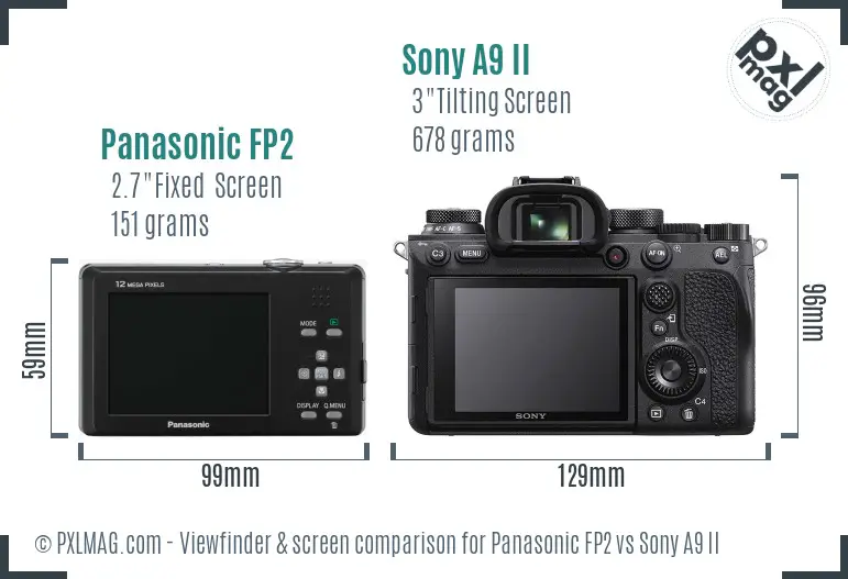Panasonic FP2 vs Sony A9 II Screen and Viewfinder comparison