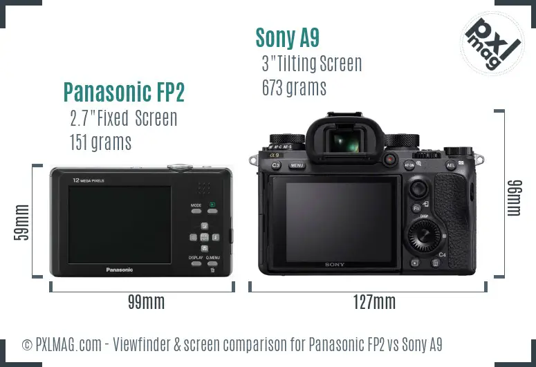 Panasonic FP2 vs Sony A9 Screen and Viewfinder comparison