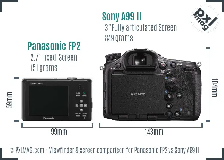 Panasonic FP2 vs Sony A99 II Screen and Viewfinder comparison