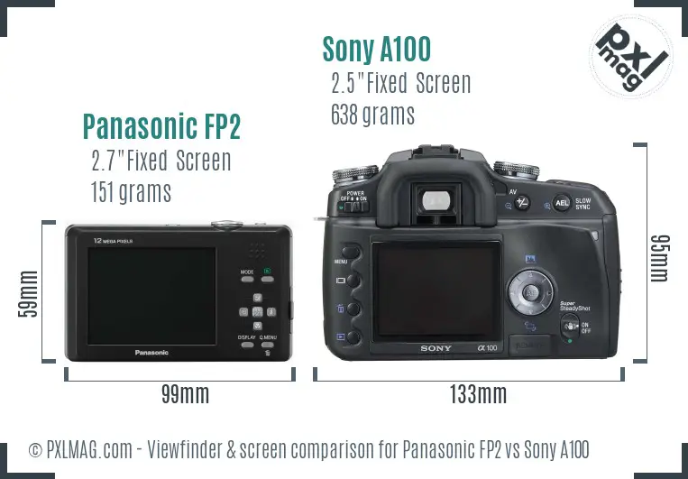 Panasonic FP2 vs Sony A100 Screen and Viewfinder comparison