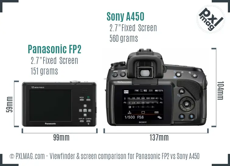 Panasonic FP2 vs Sony A450 Screen and Viewfinder comparison
