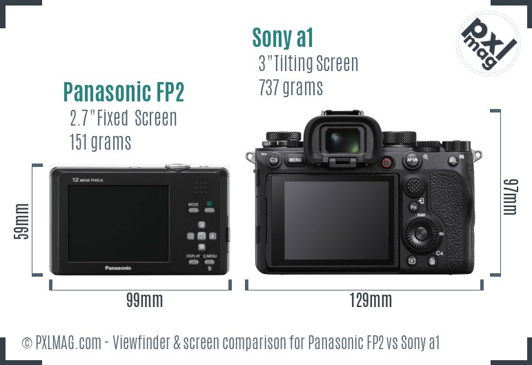 Panasonic FP2 vs Sony a1 Screen and Viewfinder comparison