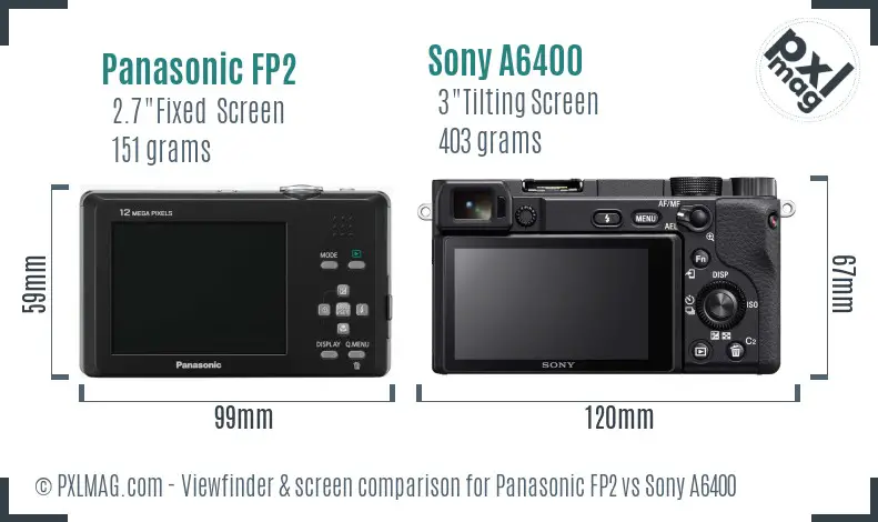 Panasonic FP2 vs Sony A6400 Screen and Viewfinder comparison