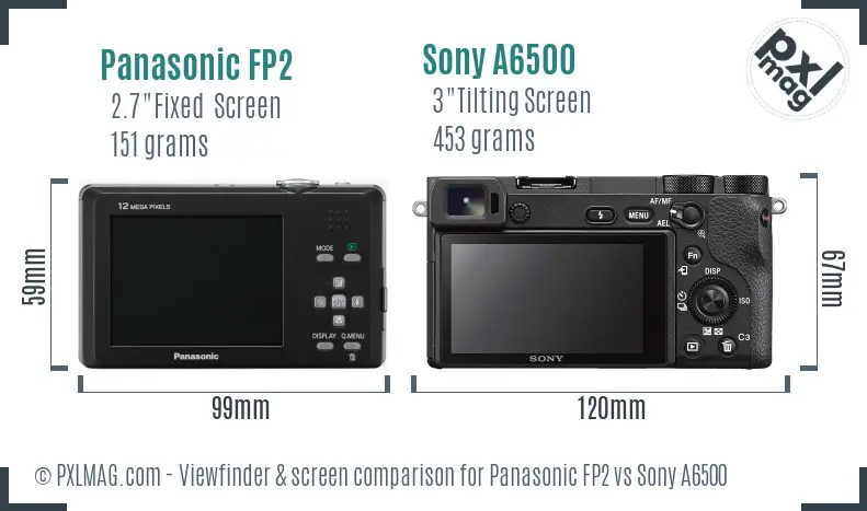 Panasonic FP2 vs Sony A6500 Screen and Viewfinder comparison