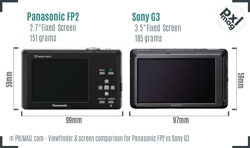 Panasonic FP2 vs Sony G3 Screen and Viewfinder comparison