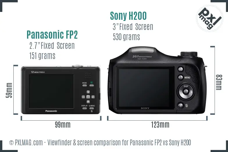 Panasonic FP2 vs Sony H200 Screen and Viewfinder comparison