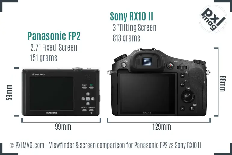 Panasonic FP2 vs Sony RX10 II Screen and Viewfinder comparison