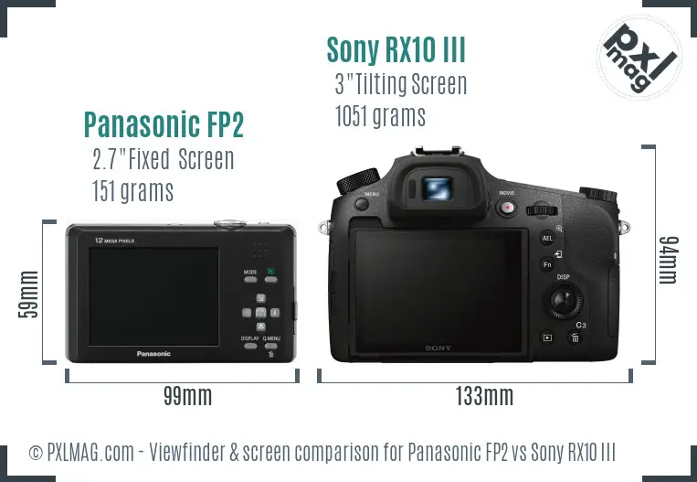 Panasonic FP2 vs Sony RX10 III Screen and Viewfinder comparison