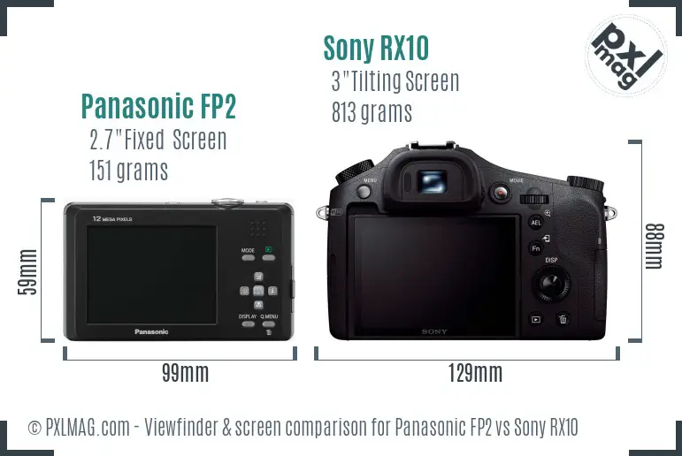 Panasonic FP2 vs Sony RX10 Screen and Viewfinder comparison