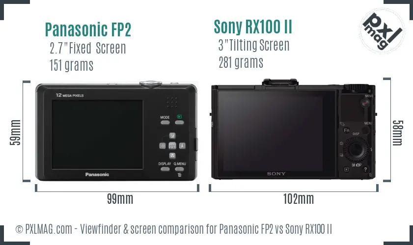 Panasonic FP2 vs Sony RX100 II Screen and Viewfinder comparison