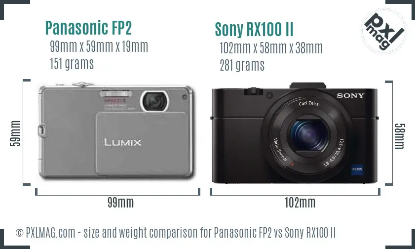 Panasonic FP2 vs Sony RX100 II size comparison