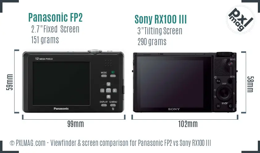 Panasonic FP2 vs Sony RX100 III Screen and Viewfinder comparison